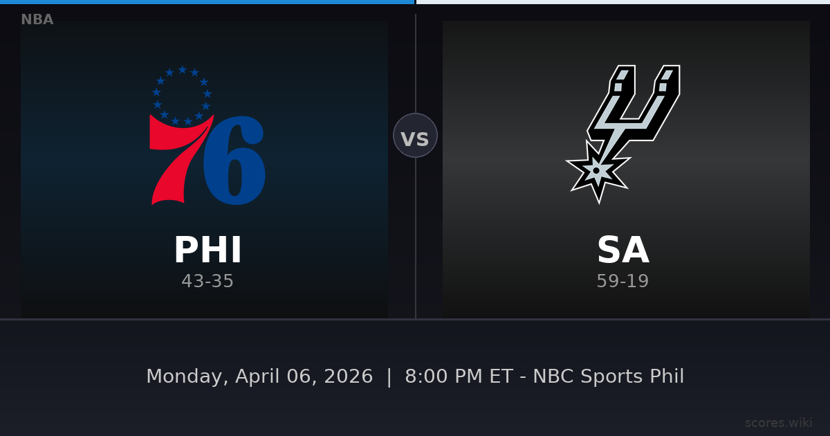 Philadelphia 76ers vs San Antonio Spurs