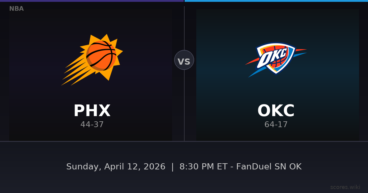 Phoenix Suns vs Oklahoma City Thunder