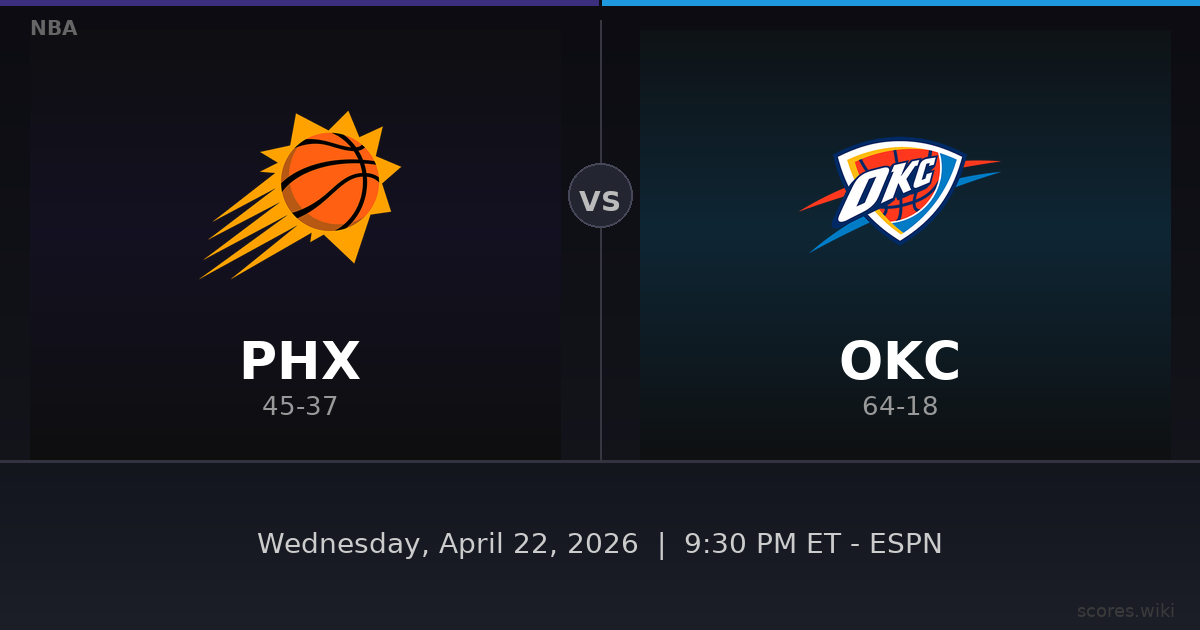Phoenix Suns vs Oklahoma City Thunder