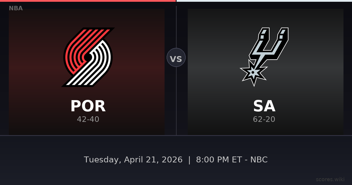 Portland Trail Blazers vs San Antonio Spurs