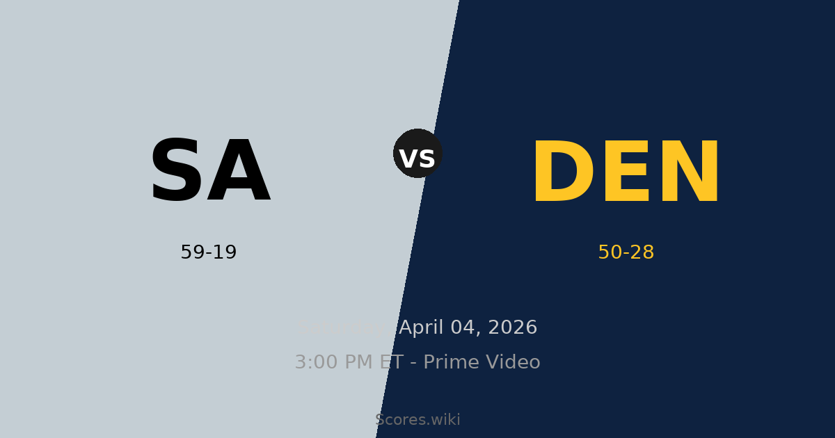 San Antonio Spurs vs Denver Nuggets