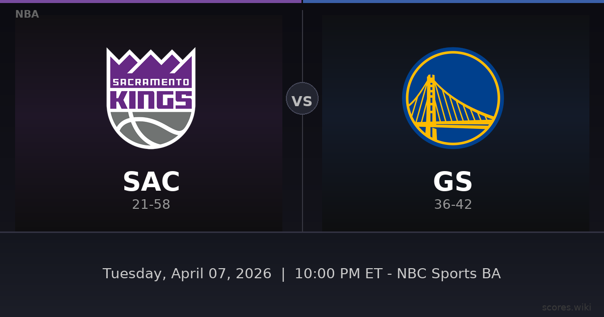 Sacramento Kings vs Golden State Warriors