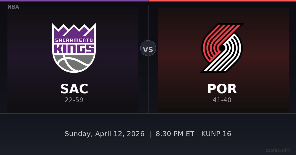 Sacramento Kings vs Portland Trail Blazers