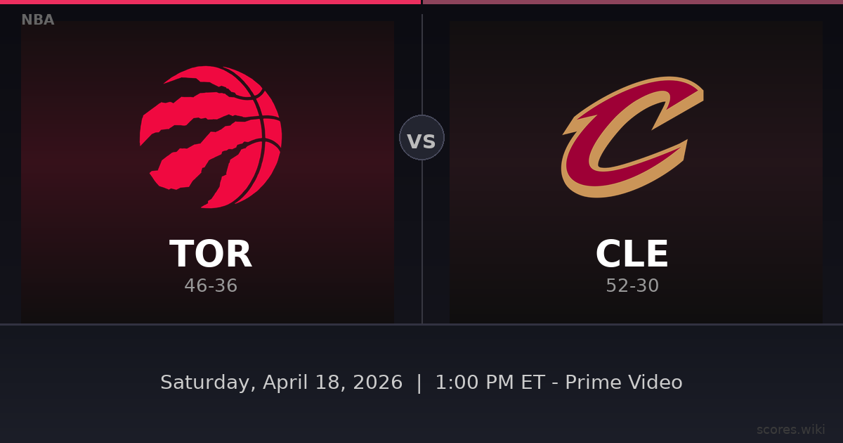 Toronto Raptors vs Cleveland Cavaliers