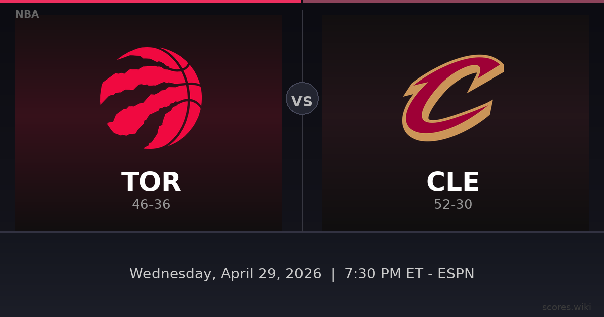 Toronto Raptors vs Cleveland Cavaliers