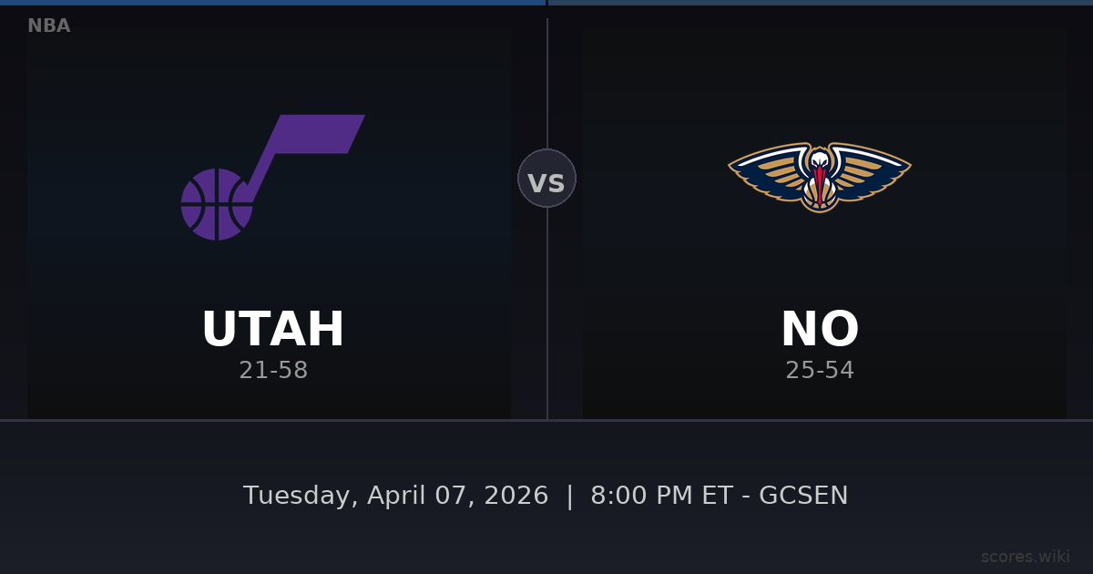 Utah Jazz vs New Orleans Pelicans