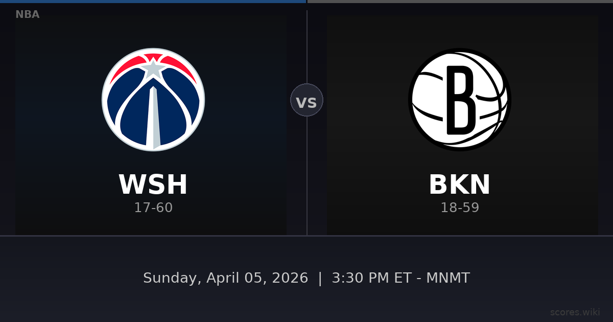 Washington Wizards vs Brooklyn Nets