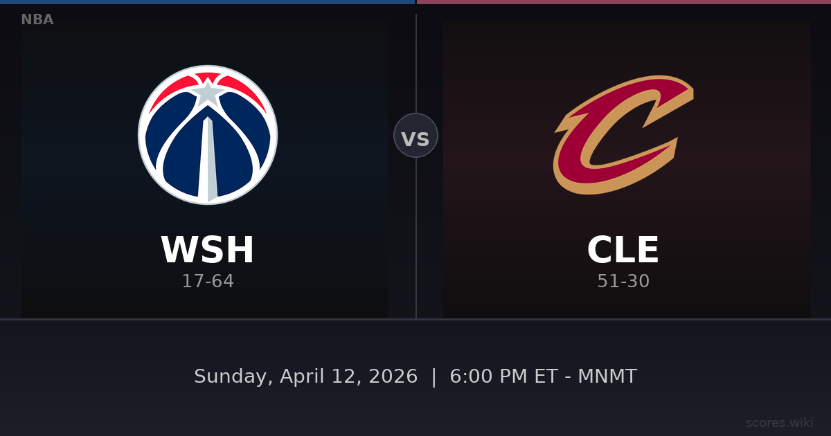 Washington Wizards vs Cleveland Cavaliers