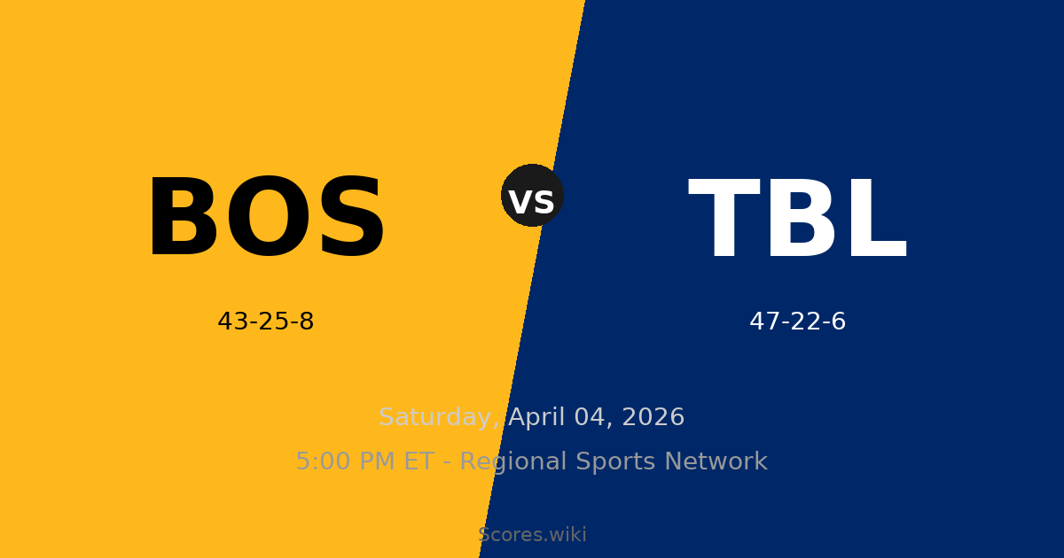 Boston Bruins vs Tampa Bay Lightning