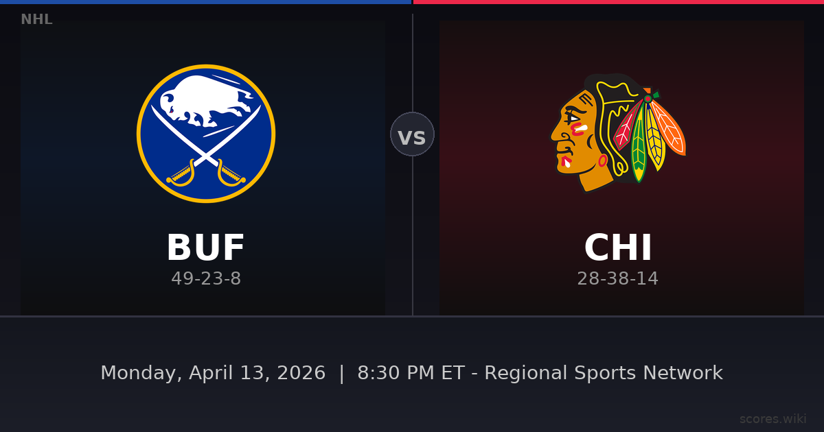 Buffalo Sabres vs Chicago Blackhawks