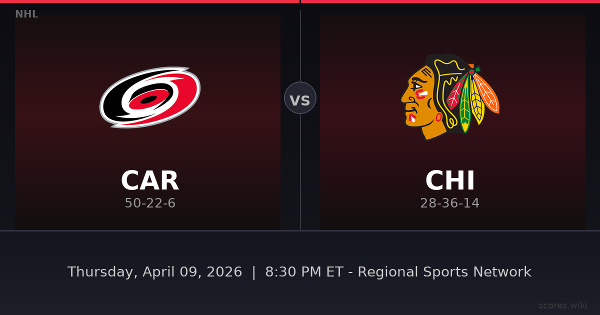 Carolina Hurricanes vs Chicago Blackhawks