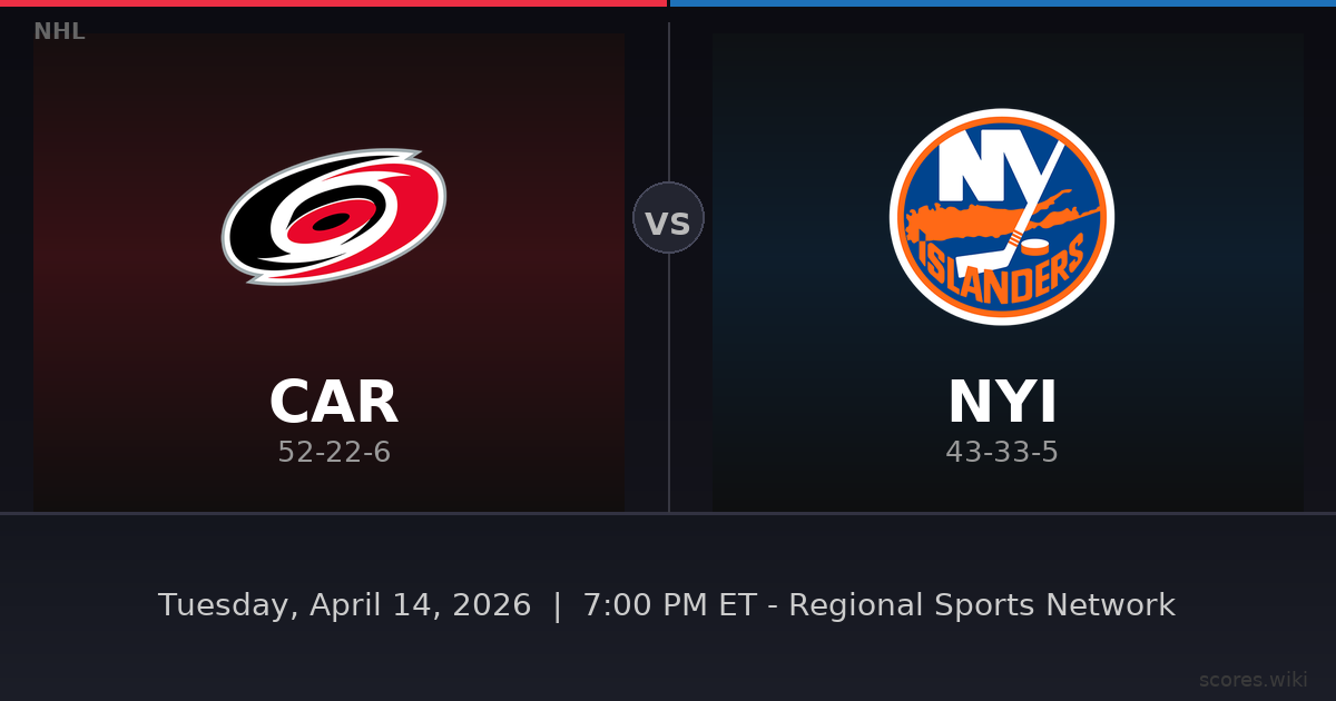 Carolina Hurricanes vs New York Islanders