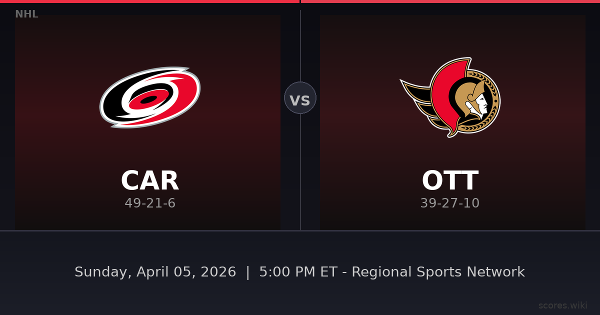 Carolina Hurricanes vs Ottawa Senators
