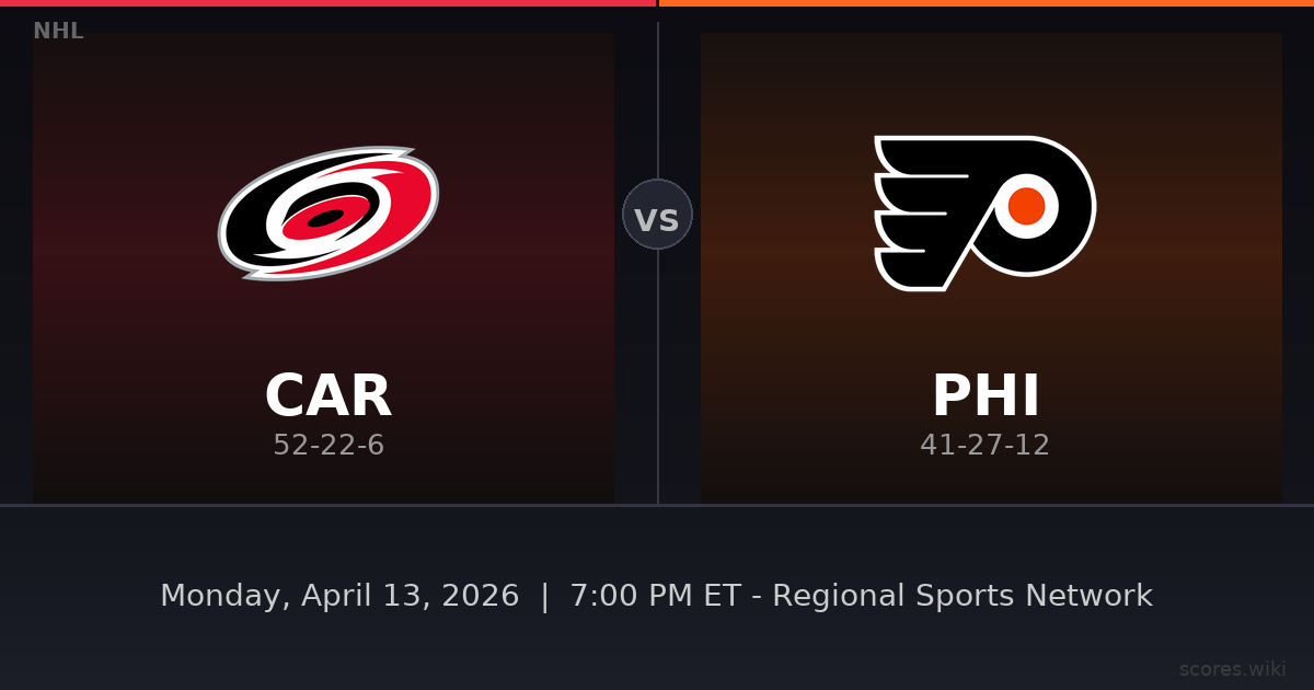Carolina Hurricanes vs Philadelphia Flyers
