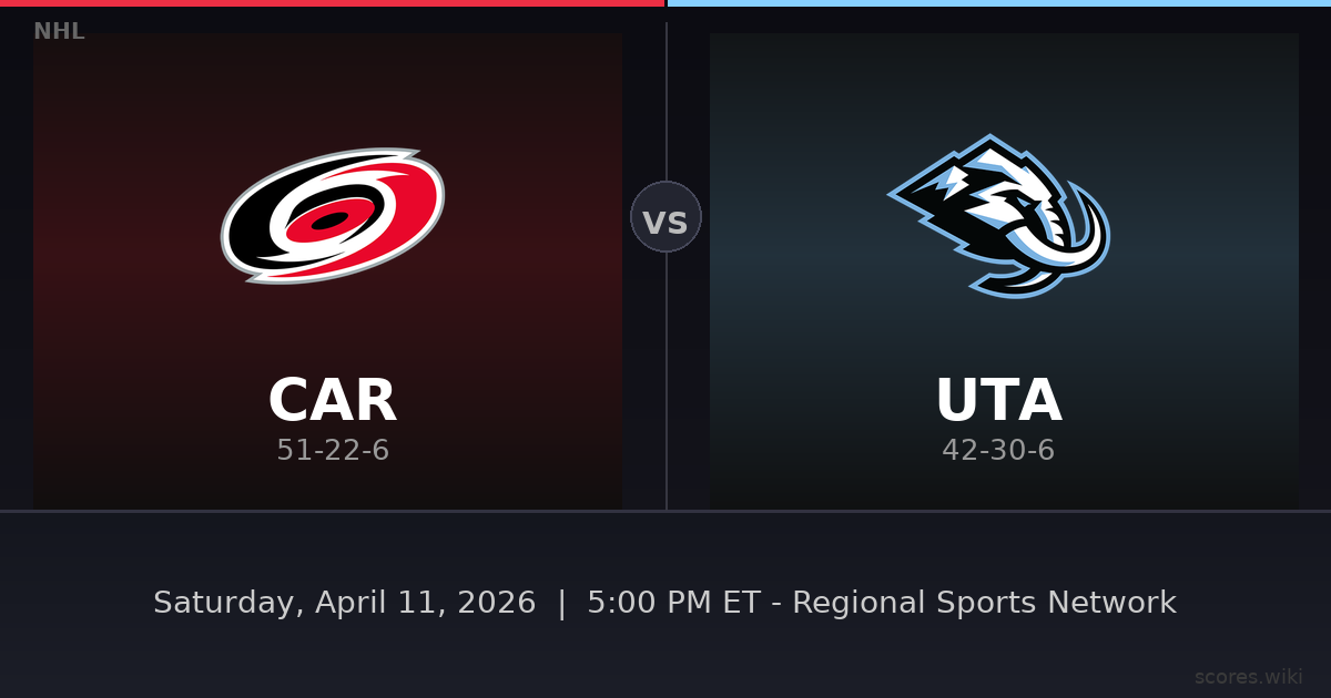 Carolina Hurricanes vs Utah Mammoth
