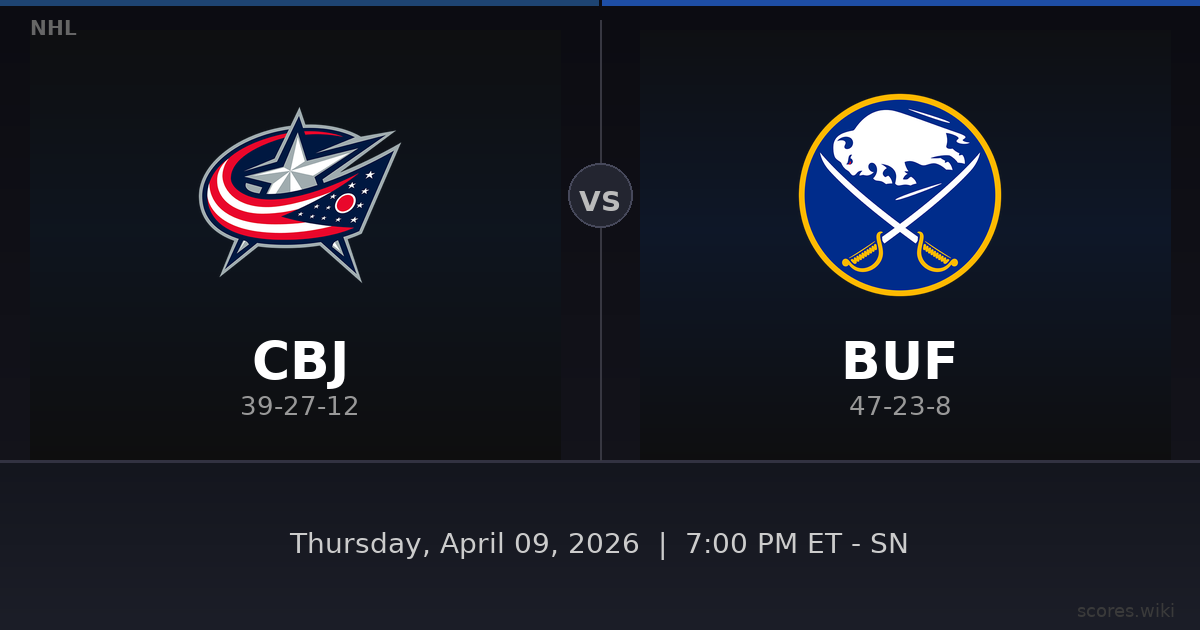 Columbus Blue Jackets vs Buffalo Sabres