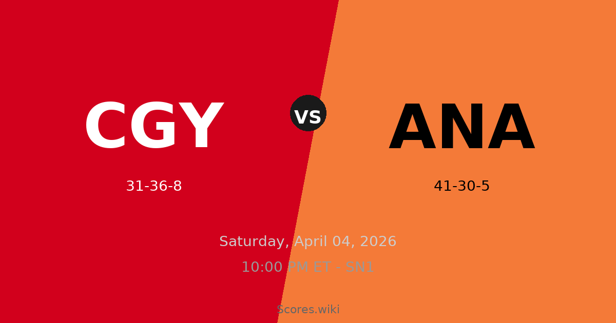 Calgary Flames vs Anaheim Ducks