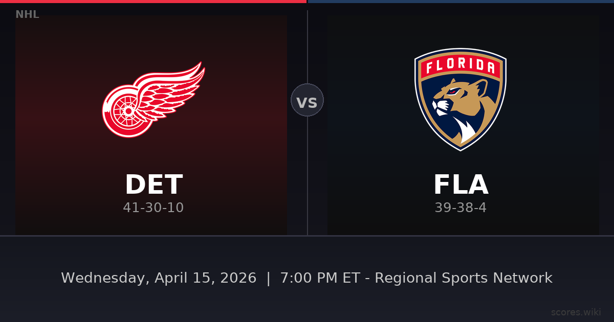 Detroit Red Wings vs Florida Panthers