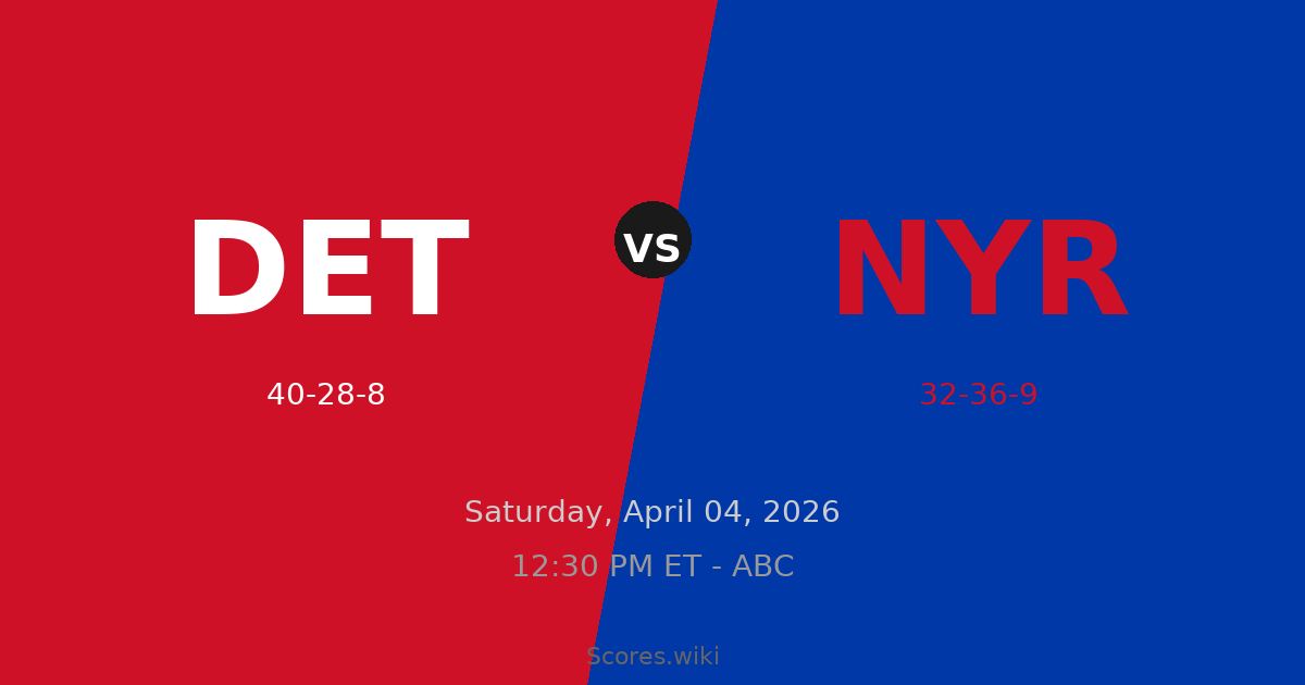 Detroit Red Wings vs New York Rangers