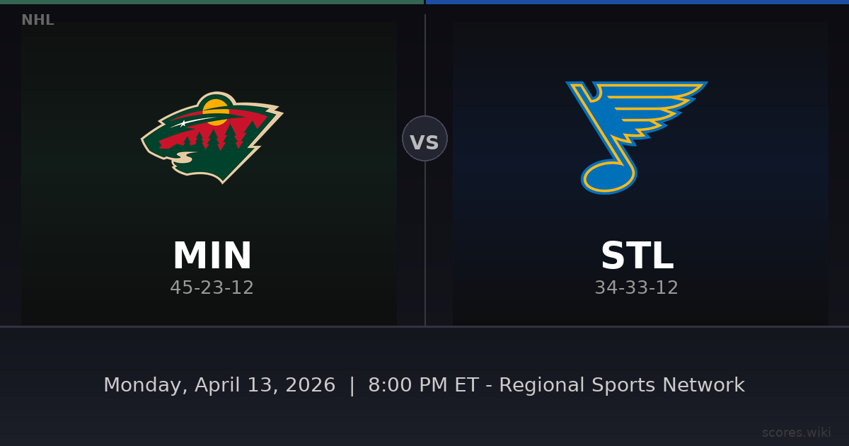 Minnesota Wild vs St. Louis Blues