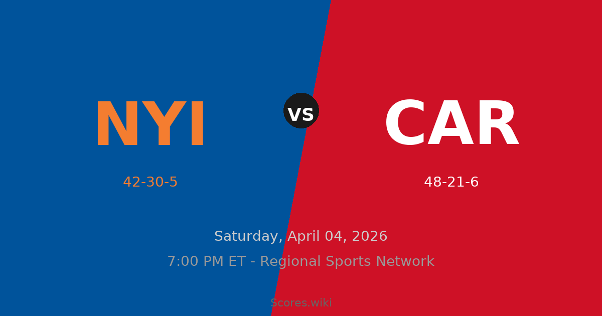 New York Islanders vs Carolina Hurricanes