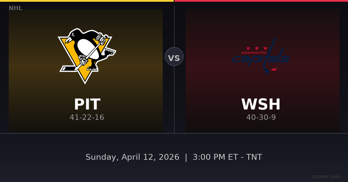 Pittsburgh Penguins vs Washington Capitals
