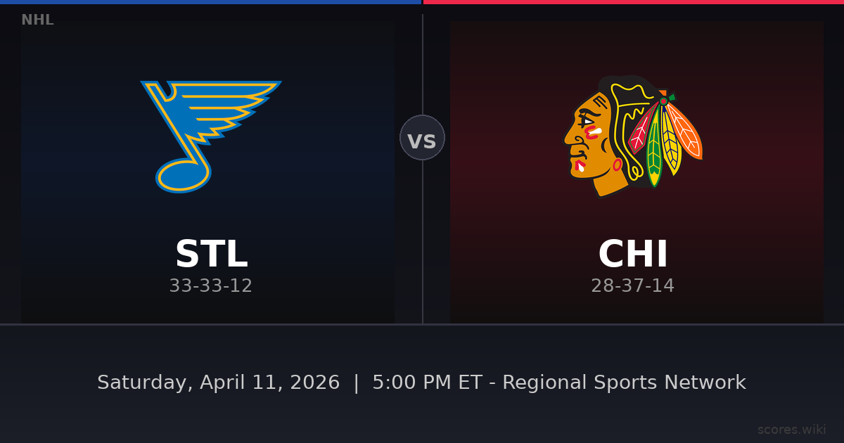 St. Louis Blues vs Chicago Blackhawks