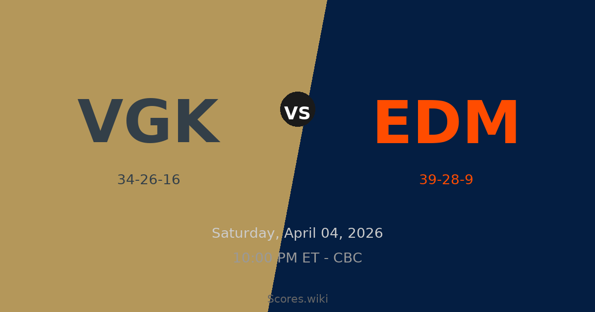 Vegas Golden Knights vs Edmonton Oilers