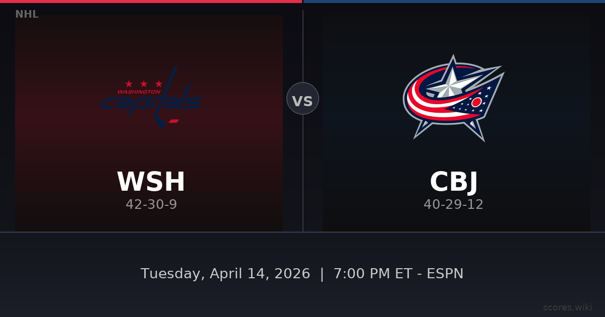Washington Capitals vs Columbus Blue Jackets