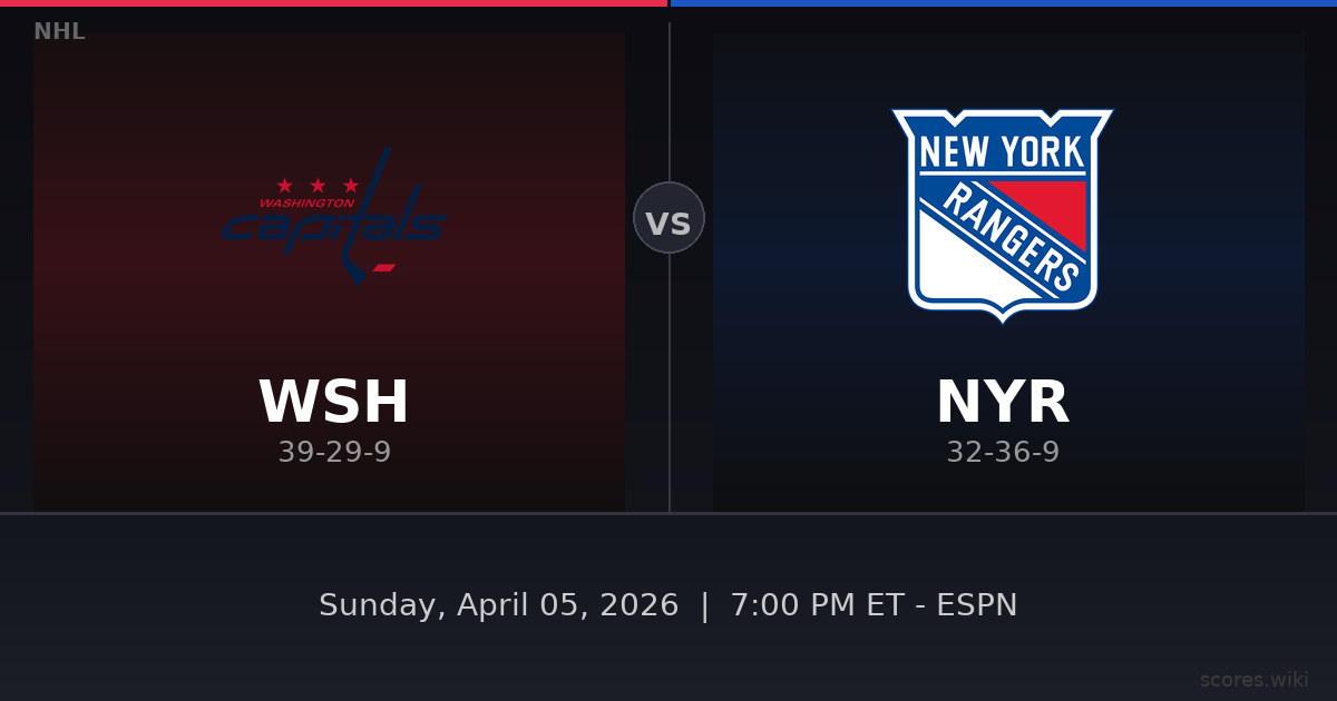 Washington Capitals vs New York Rangers
