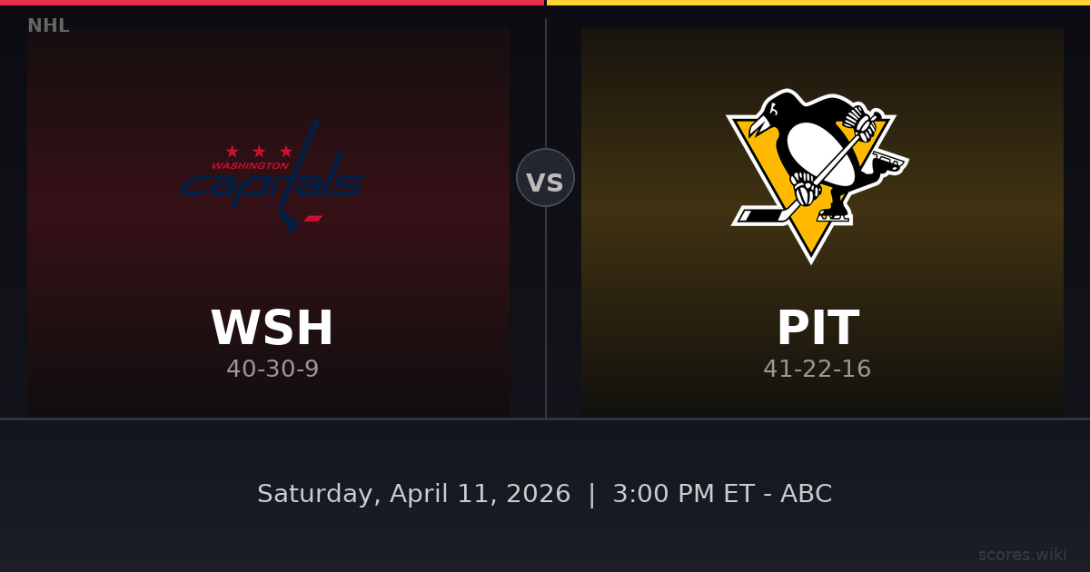 Washington Capitals vs Pittsburgh Penguins