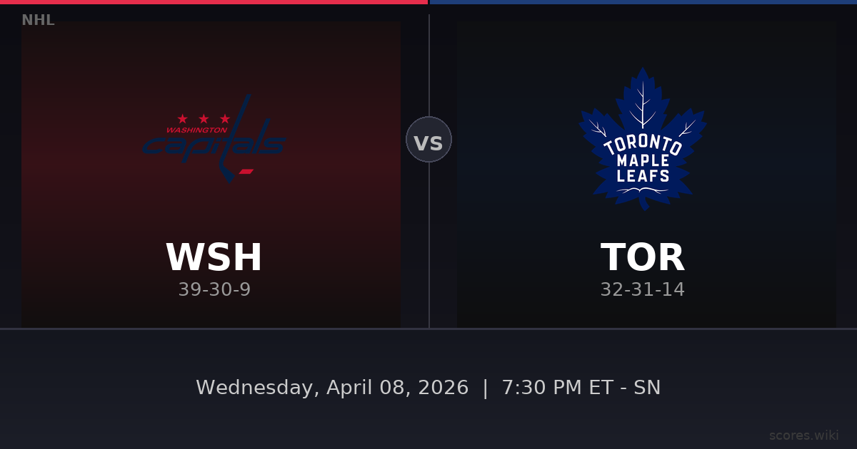 Washington Capitals vs Toronto Maple Leafs