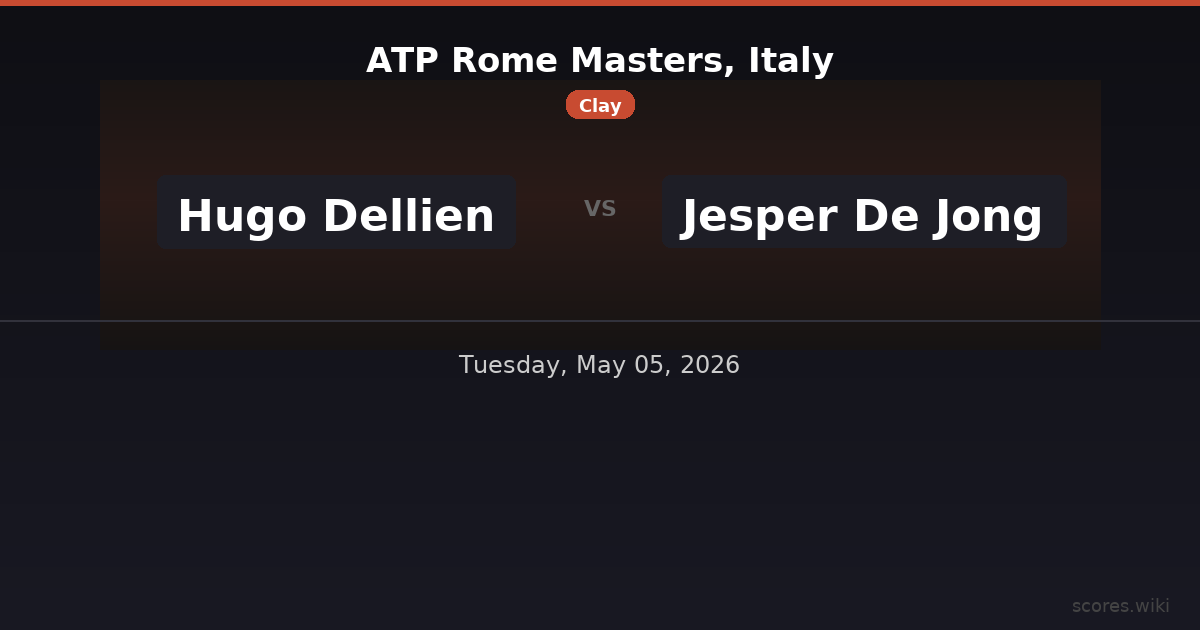 ATP Rome Masters, Italy - Hugo Dellien vs Jesper De Jong