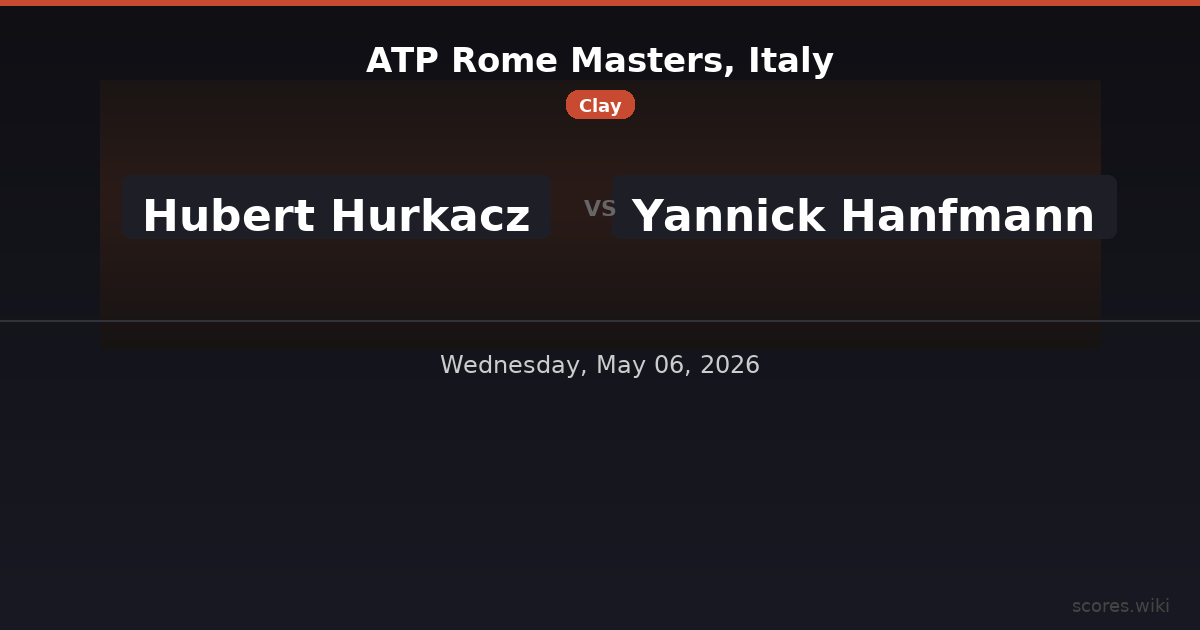 ATP Rome Masters, Italy - Hubert Hurkacz vs Yannick Hanfmann