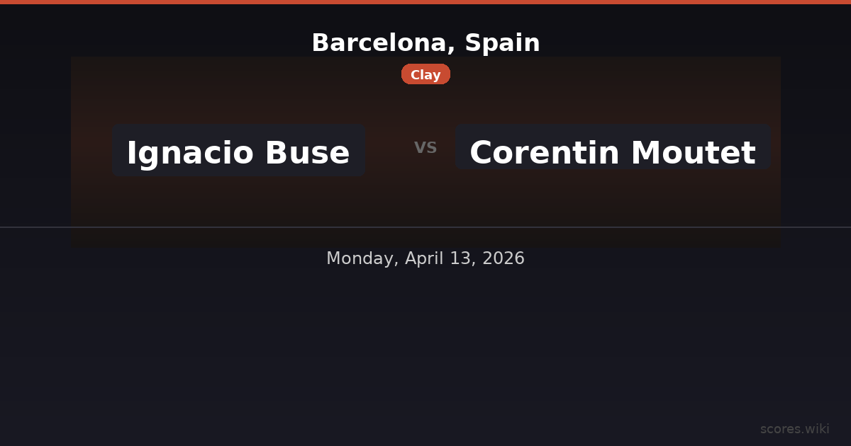 Barcelona, Spain - Ignacio Buse vs Corentin Moutet