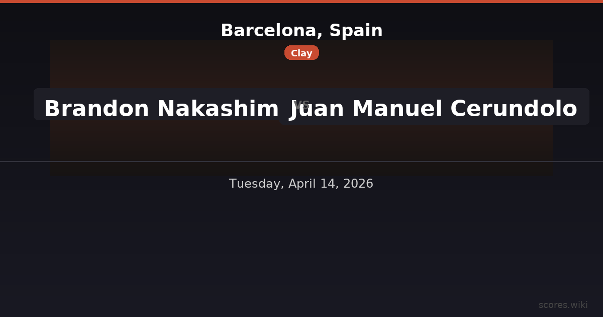 Barcelona, Spain - Brandon Nakashima vs Juan Manuel Cerundolo