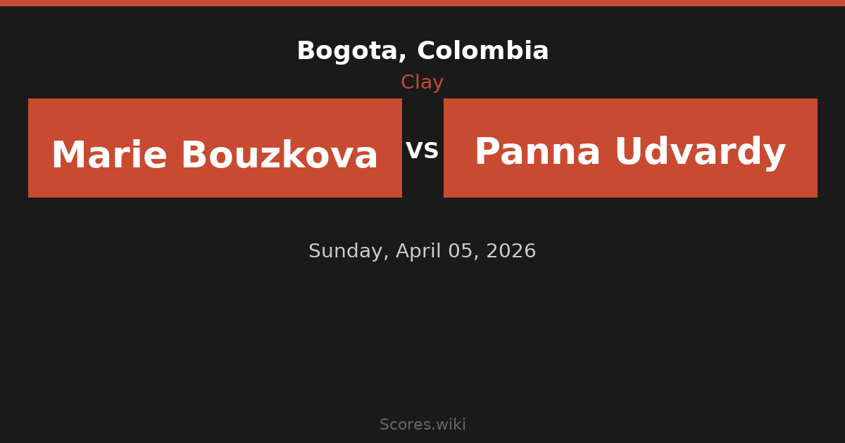 Bogota, Colombia - Marie Bouzkova vs Panna Udvardy
