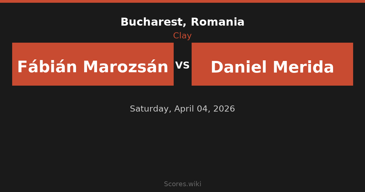 Bucharest, Romania - Fábián Marozsán vs Daniel Merida
