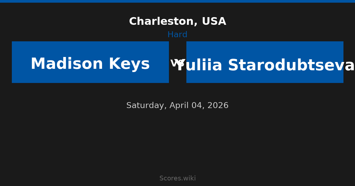 Charleston, USA - Madison Keys vs Yuliia Starodubtseva