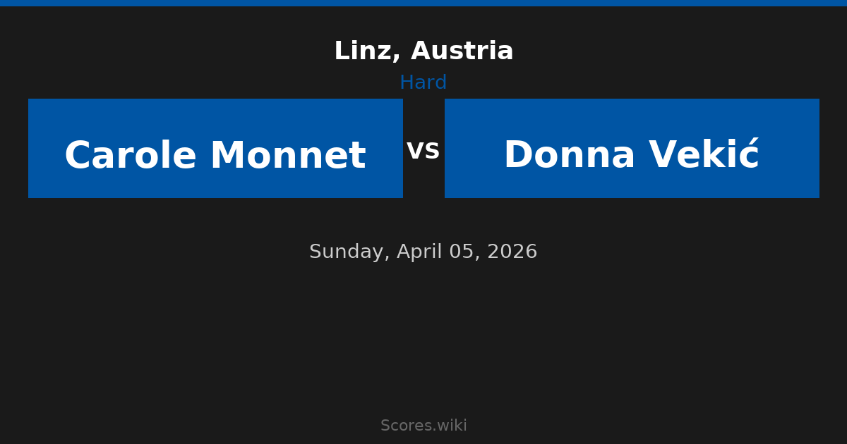 Linz, Austria - Carole Monnet vs Donna Vekić