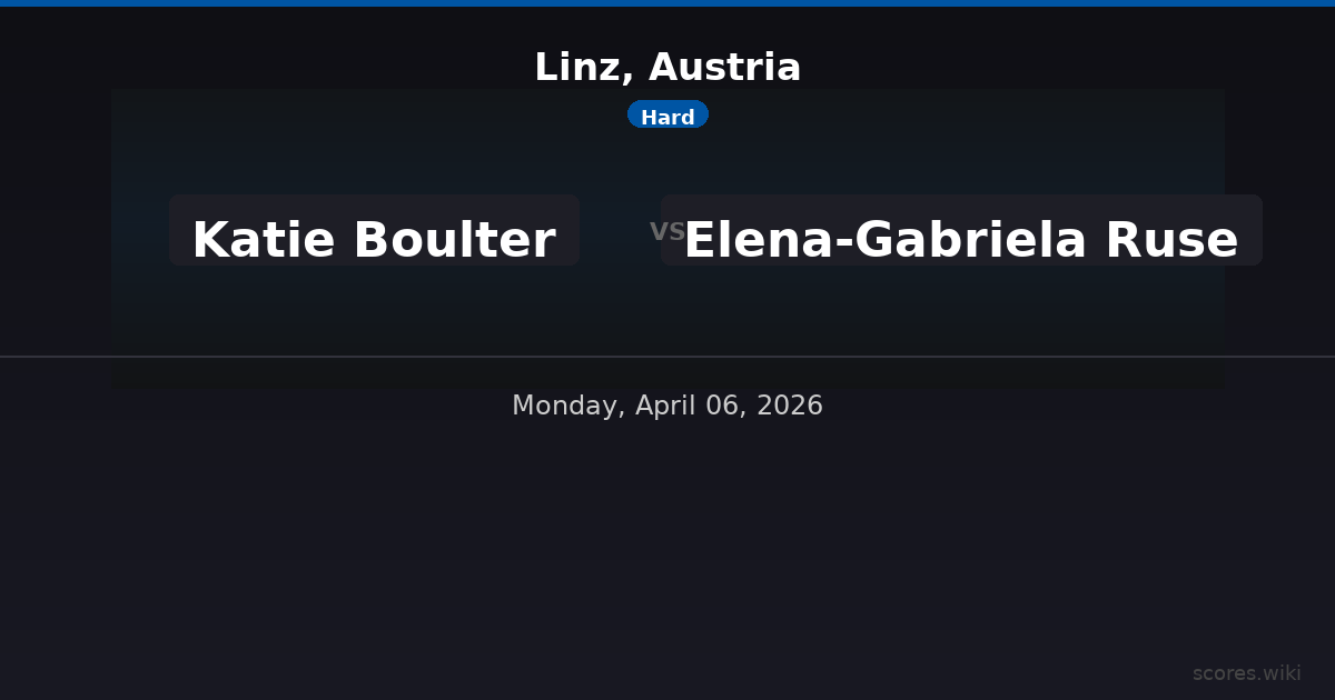 Linz, Austria - Katie Boulter vs Elena-Gabriela Ruse
