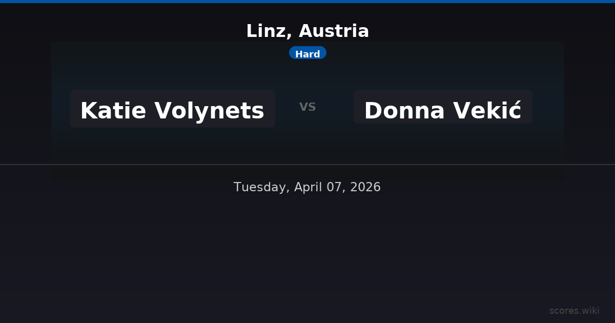 Linz, Austria - Katie Volynets vs Donna Vekić
