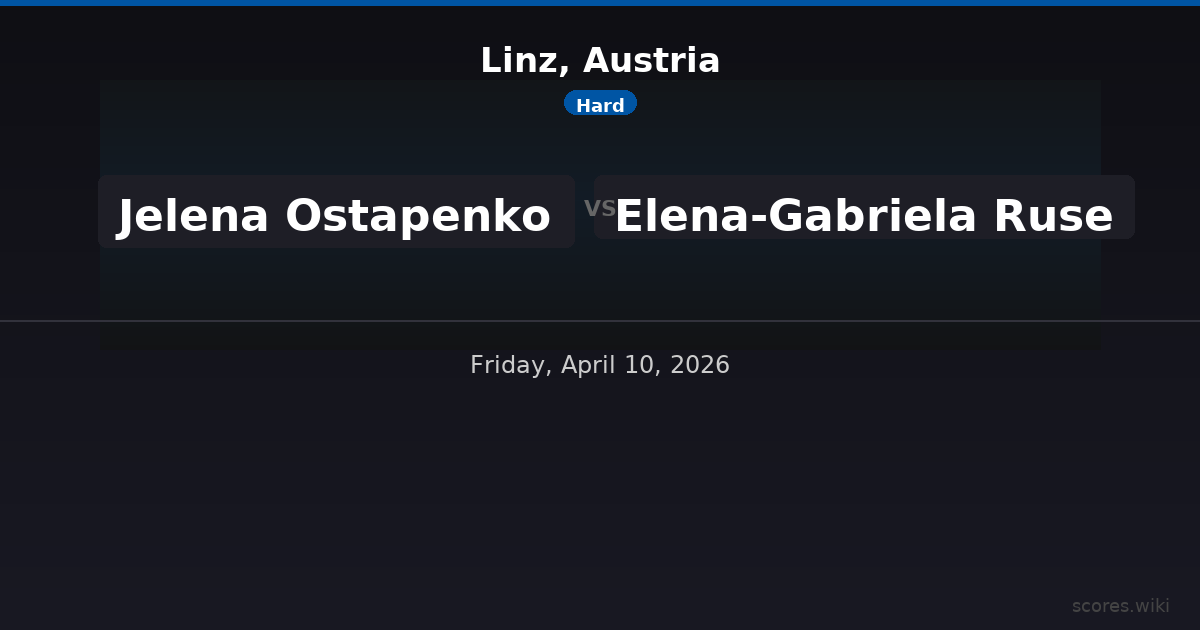 Linz, Austria - Jelena Ostapenko vs Elena-Gabriela Ruse