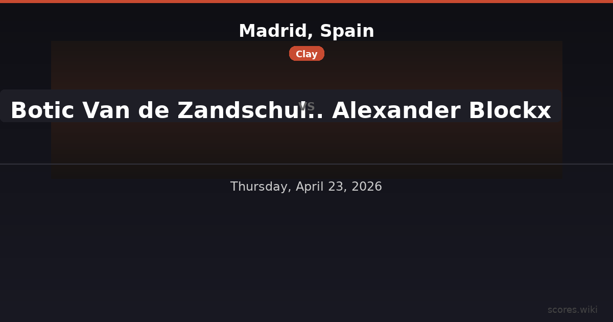 Madrid, Spain - Botic Van de Zandschulp vs Alexander Blockx