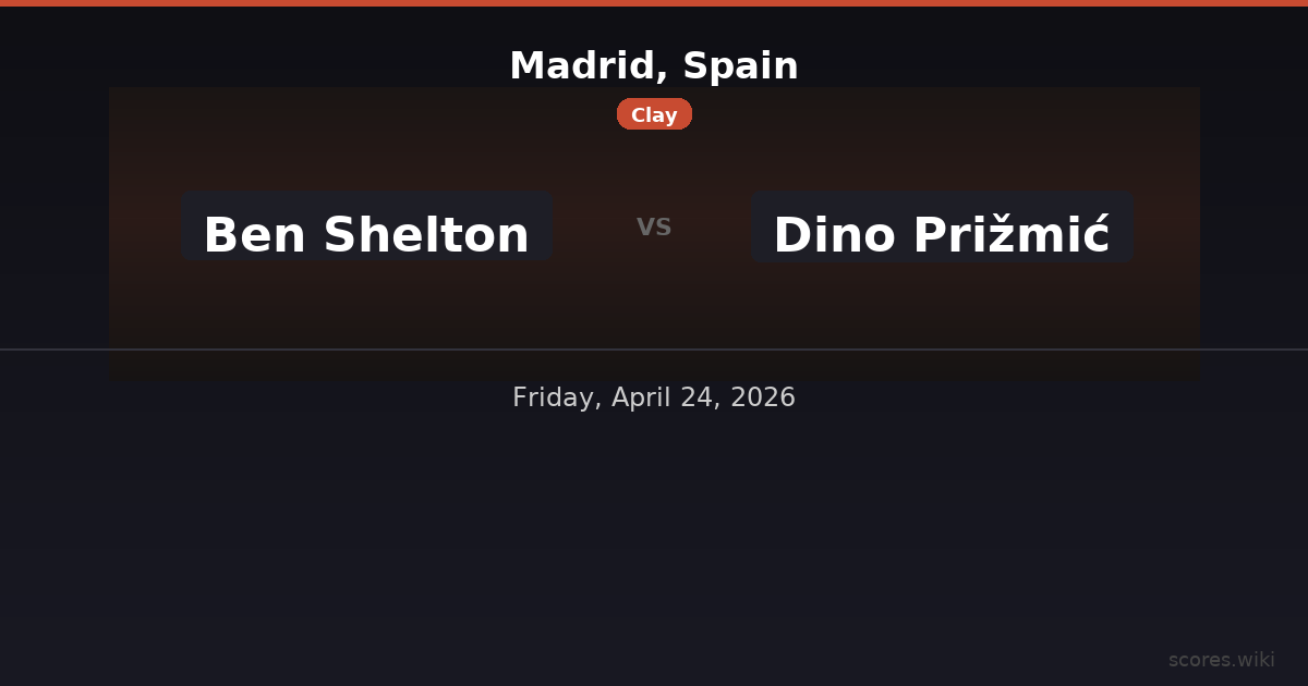 Madrid, Spain - Ben Shelton vs Dino Prižmić