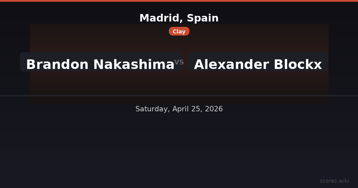 Madrid, Spain - Brandon Nakashima vs Alexander Blockx