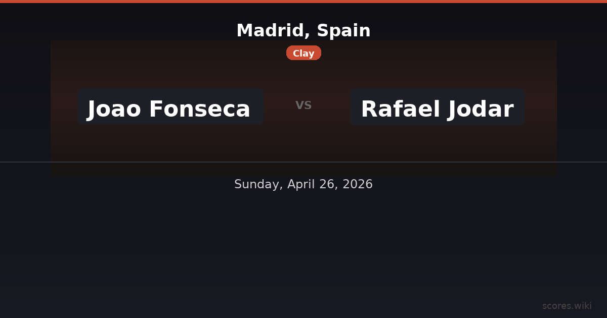 Madrid, Spain - Joao Fonseca vs Rafael Jodar