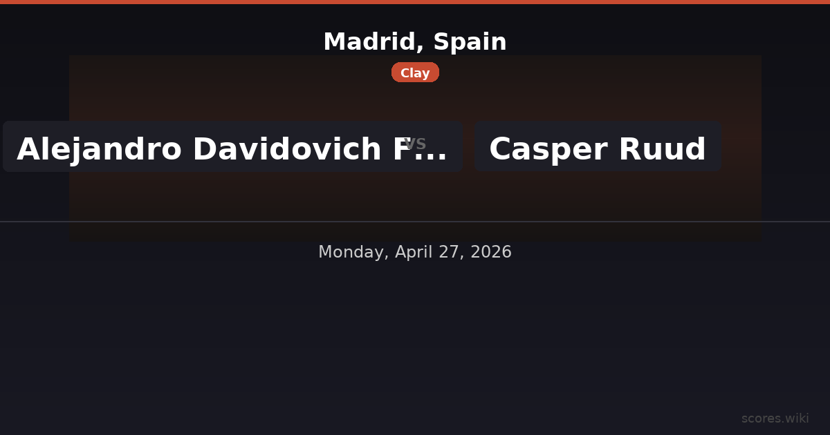 Madrid, Spain - Alejandro Davidovich Fokina vs Casper Ruud