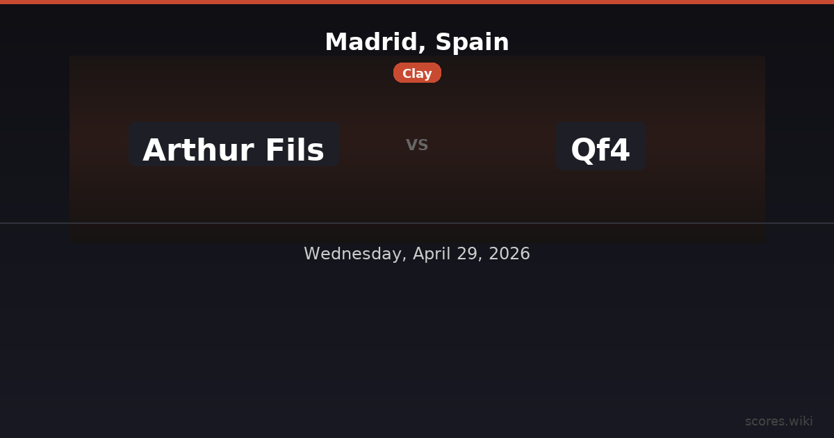Madrid, Spain - Arthur Fils vs Qf4