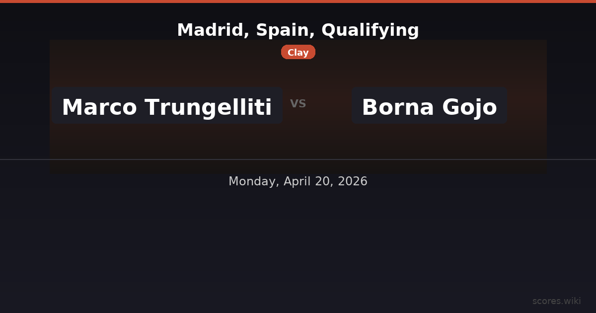 Madrid, Spain, Qualifying - Marco Trungelliti vs Borna Gojo